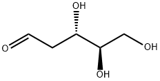 Exploring 2-deoxy-D-ribose and Estradiol for Angiogenesis