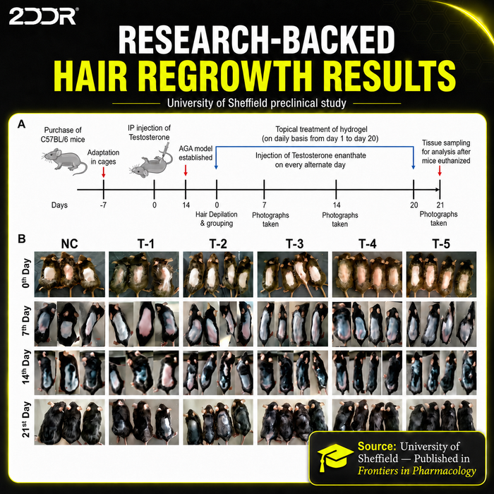 Before/after